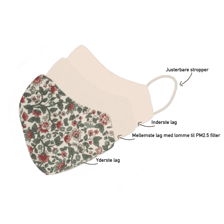 Mundbind - hvidt med blomster